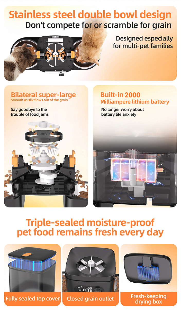 Smart Feeder Feature 2