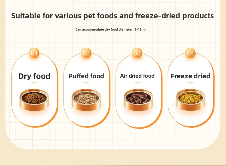 APP Controlled Automatic Pet Feeder Timer Food Dispenser with Camera Dual Stainless Steel Bowls for Cat Dog Scheduled Feeding
