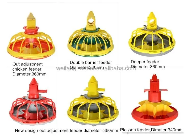 Broiler and Breeder Chicken Pan Feeding System Specifications
