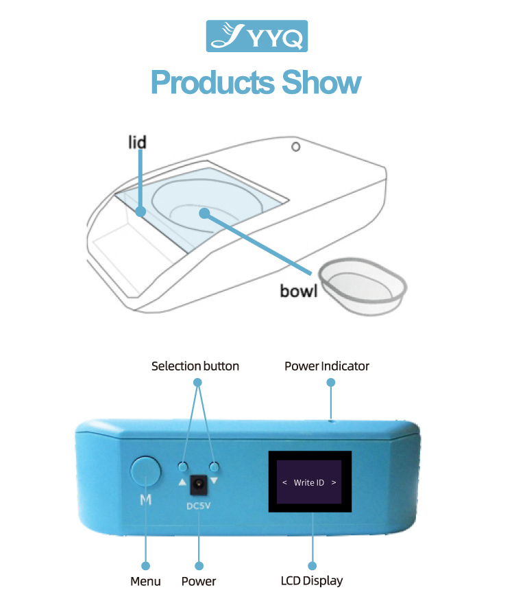 Additional Specifications