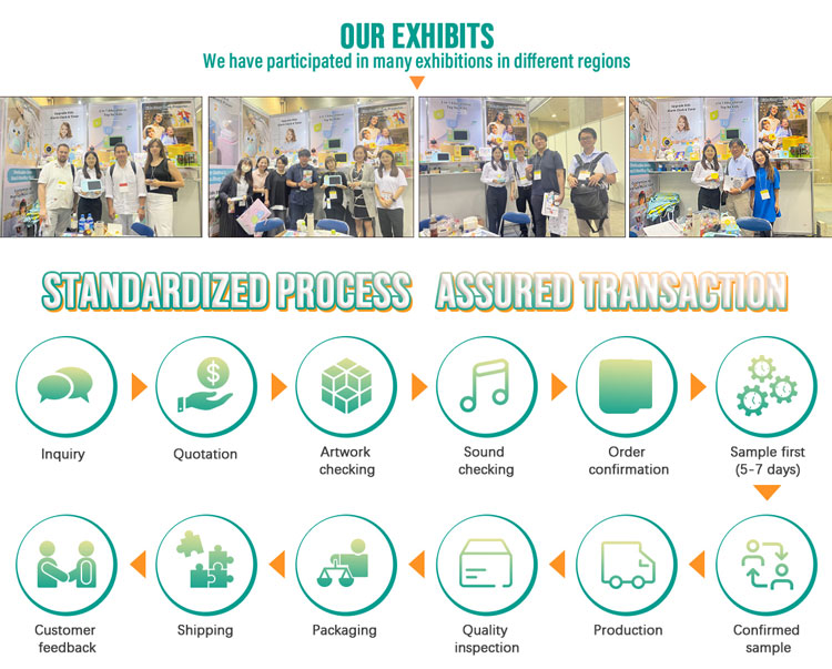 AI Showcase 4