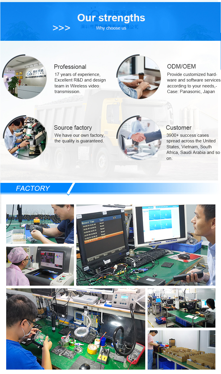Our Advantages Graphic
