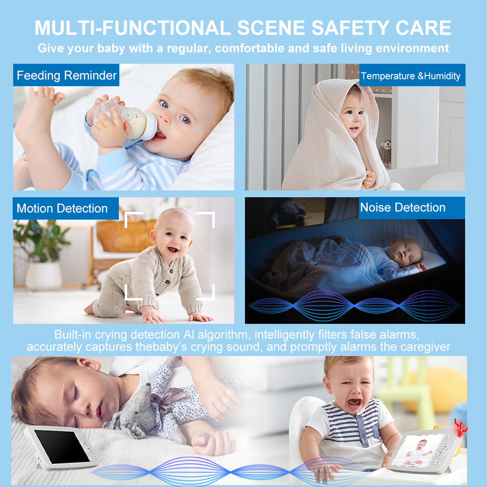 SIXWGH 5" Screen Baby Monitor System with Smart Camera-Cry Detection Feeding Reminder Medical-Grade Security 3500mAh LongBattery