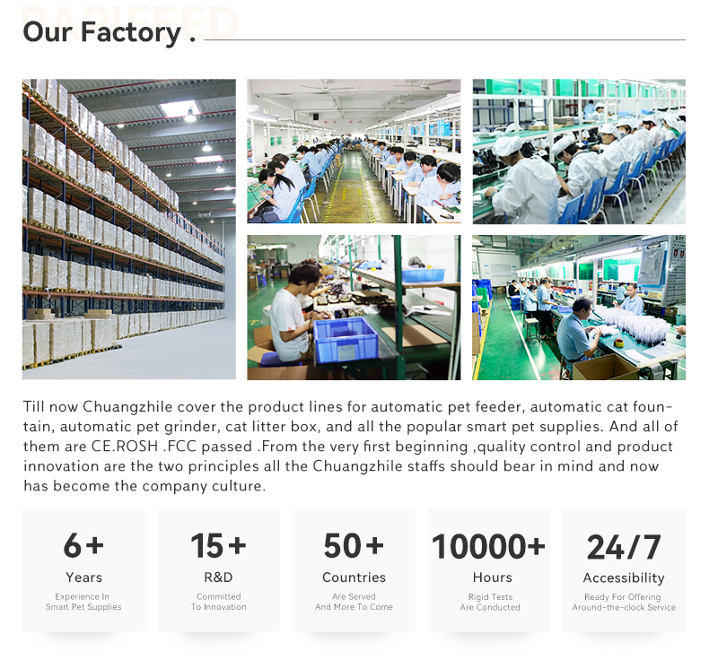 Production Line