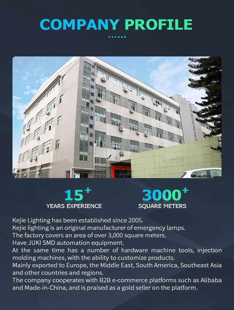 Factory Overview