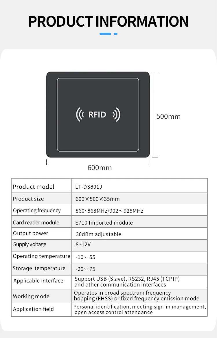UHF RFID Parameters