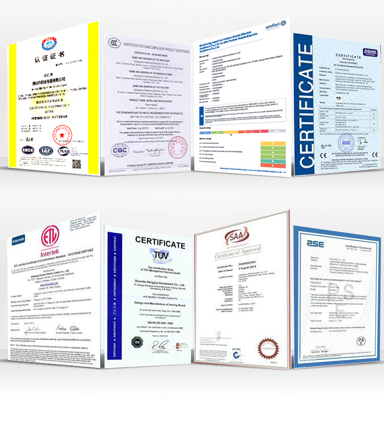Production Process 2
