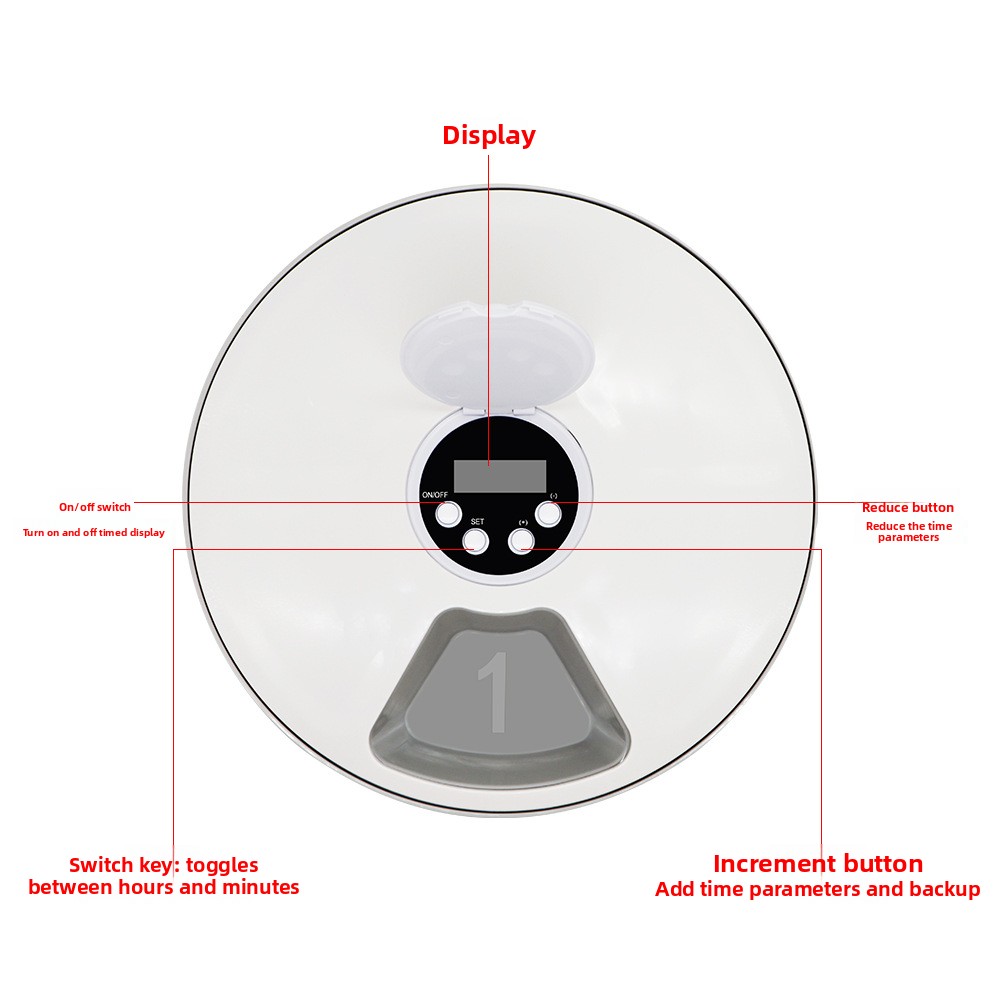 Product description 6