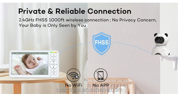 Baby Monitor Feature Image 4