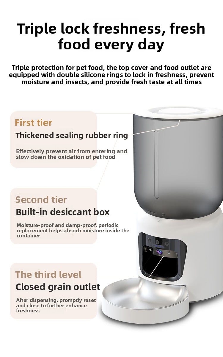 Smart Pet Feeder Details