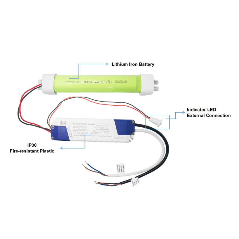 Product Diagram Details