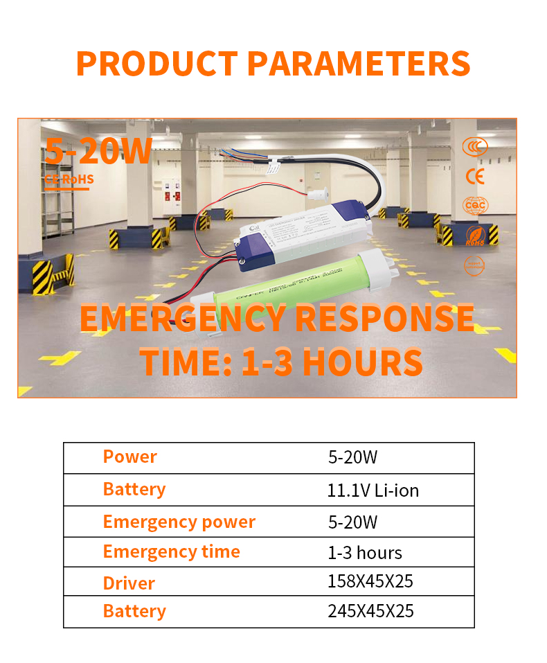 Emergency LED Driver Banner