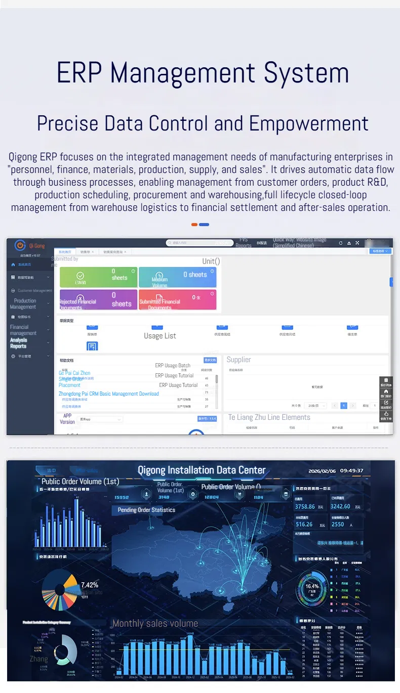 Intelligent Control Platform System 15