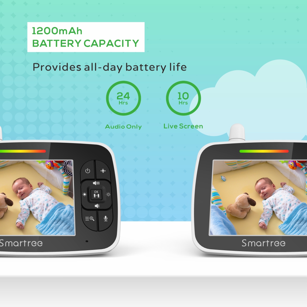 Smartree Smart Video Baby Monitor Camera Full HD Night Vision Two-way Talk Digital Zoom Temperature Detection 3.5" Screen