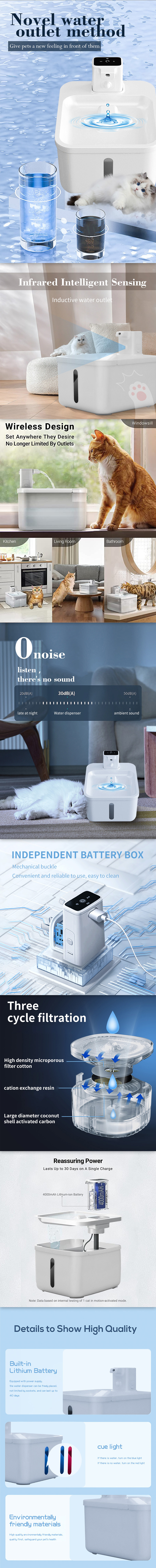 Intelligent Pet Water Fountain Product Details