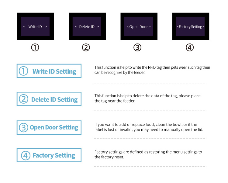 Product Overview