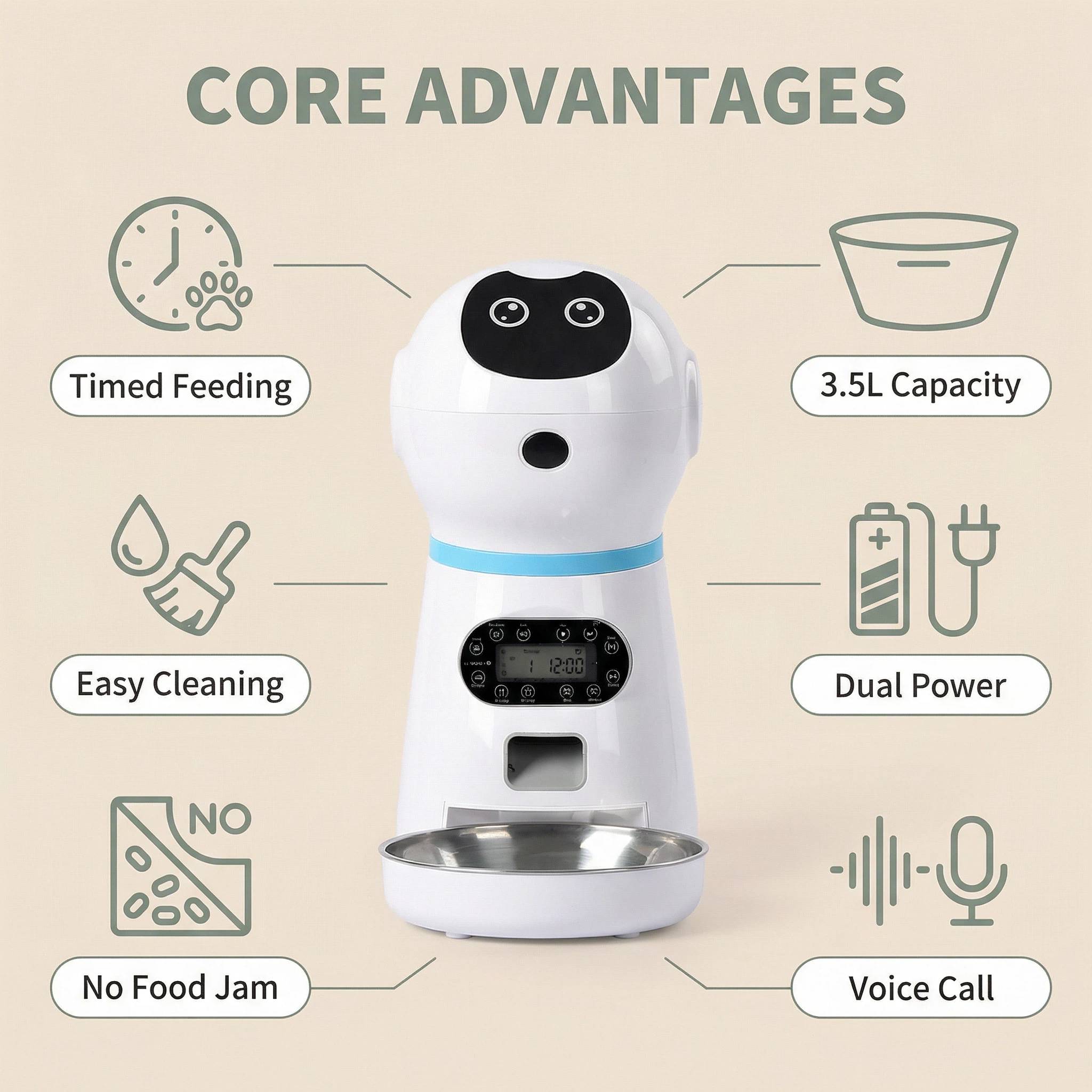 3.5L Automatic Pet Feeder Voice Recorder Robot Style Smart Food Dispenser for Cats and Dogs LCD Screen Dual Power Supply