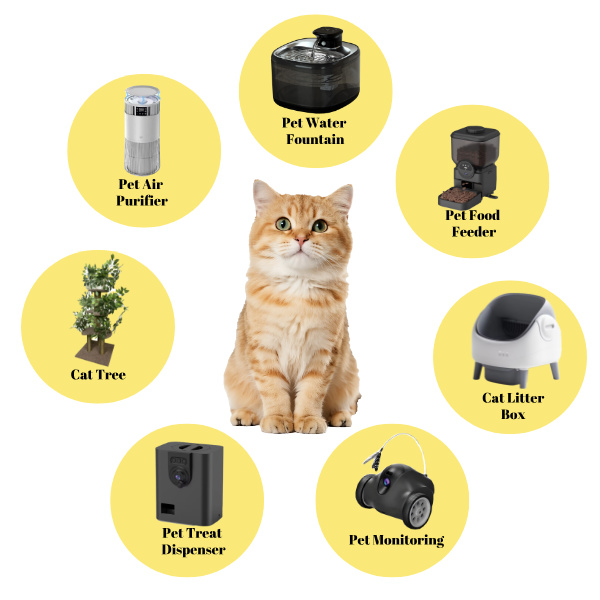 OEM Stainless Steel Automatic Pet Feeder Wifi App Control Two-Way Splitter Battery Double Bowls Food Dispenser for Cat Dog