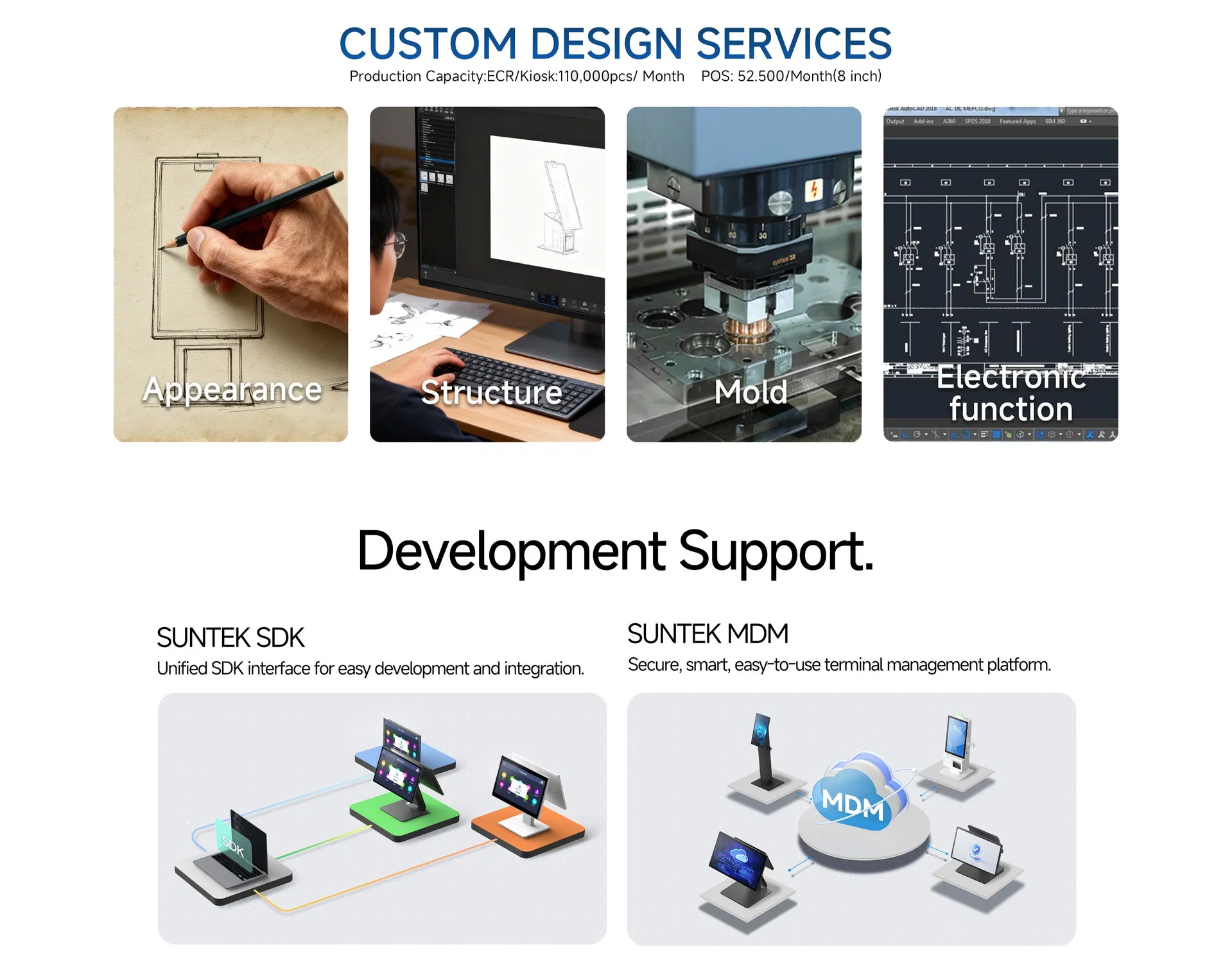 Custom services support flow
