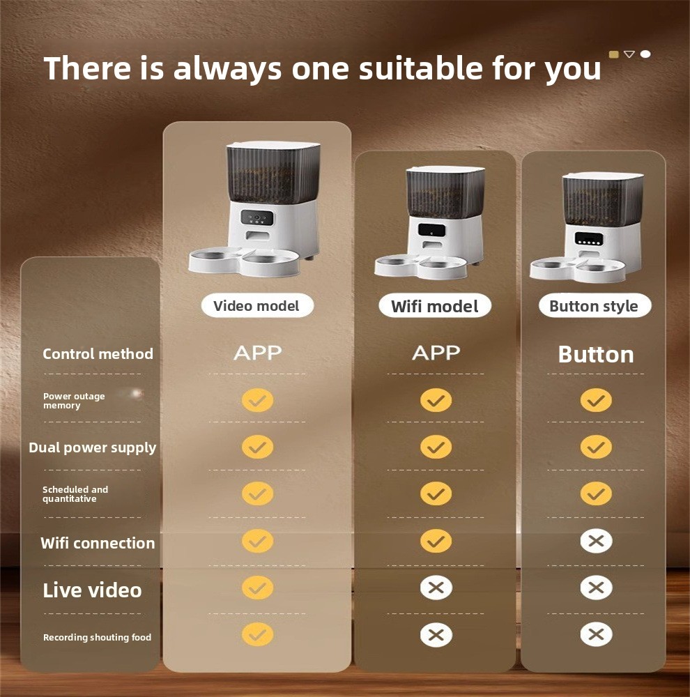 Cat Dog Automatic Feeder Remote Timing Quantitative Feeding Machine Intelligent Monitoring Voice Broadcast China