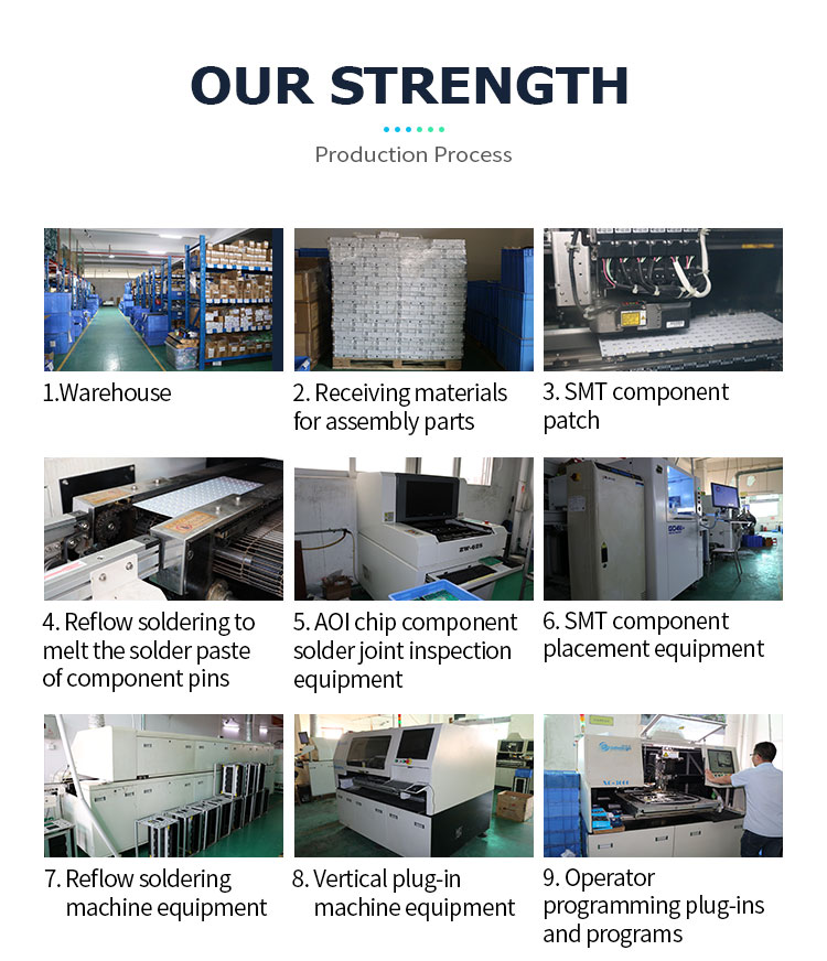 Production Line
