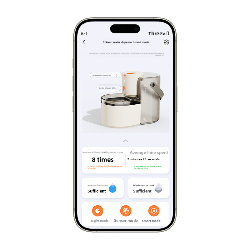 Smart Pet Feeder Real-Time Monitoring Video Streaming Data Dashboards Multi-Pet Management Behavior Tracking Source Code