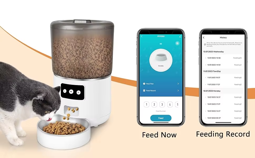 Product Usage