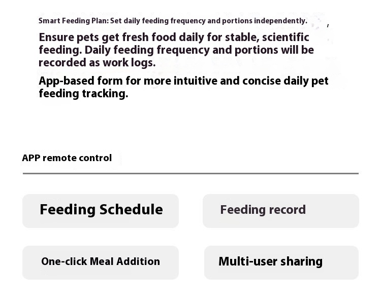 Smart Pet Feeder Camera Lens