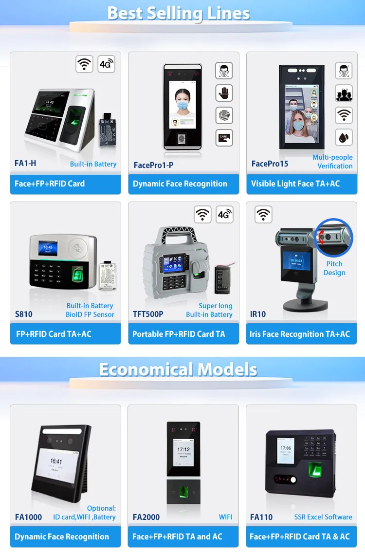Speedface Face Recognition Access Control Time Attendance System with RFID Card Reader
