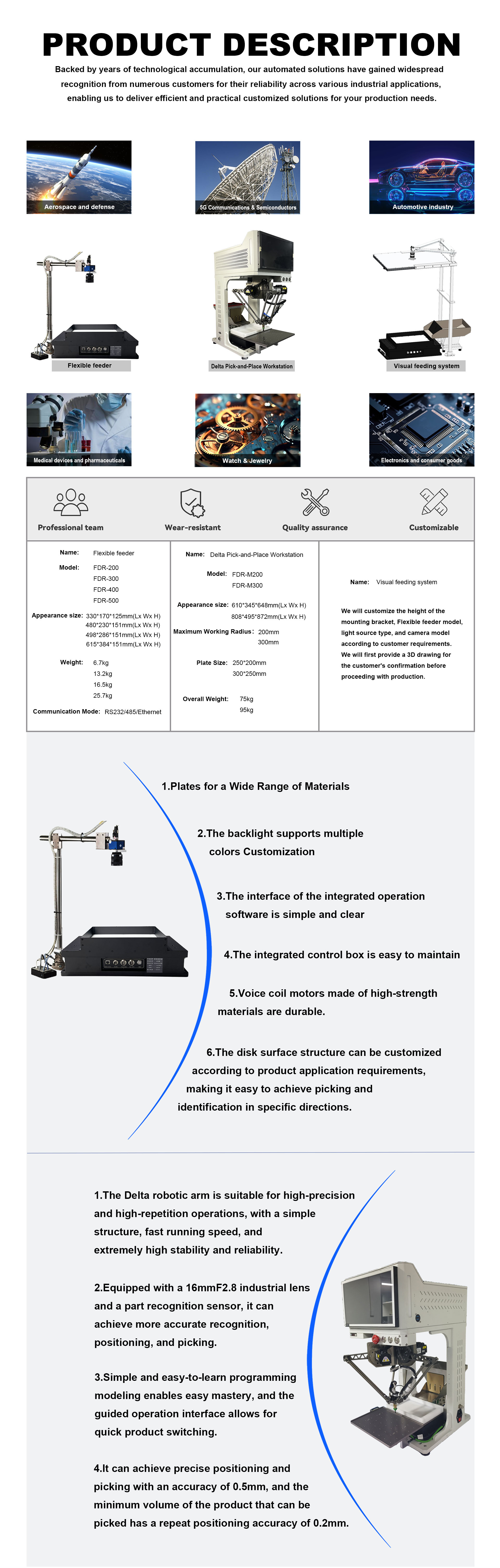 Flexible Vibrating Feeder Vibration Platform