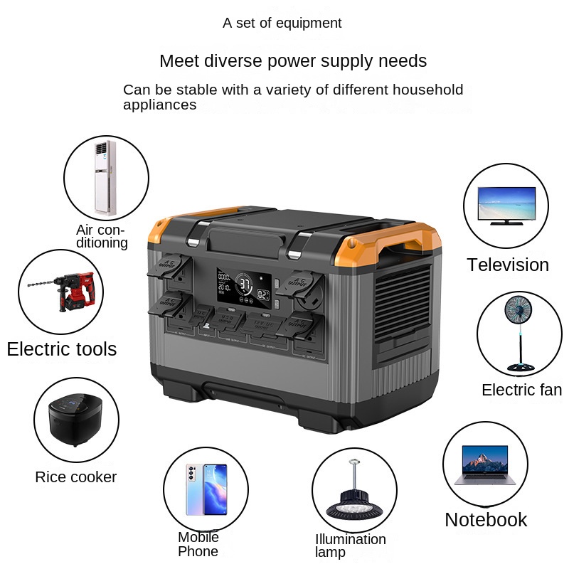 2400W2020WH Outdoor Emergency LiFePO4 Battery Solar-Powered Pure Sine Wave Inverter Energy Storage Portable Backup Power Station