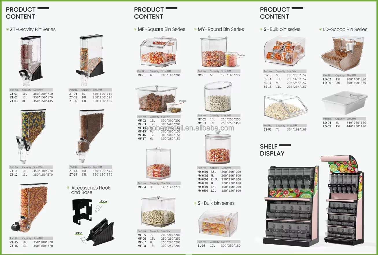 Related Products Grid