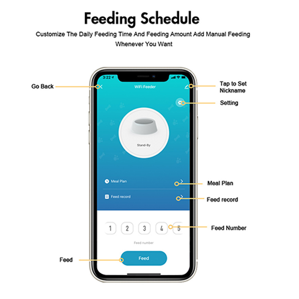Smart Pet Feeder 4L Large Capacity Remotely Schedule Feeding Times Via App Customizable 10-Second Voice Messages Anti-Clogging