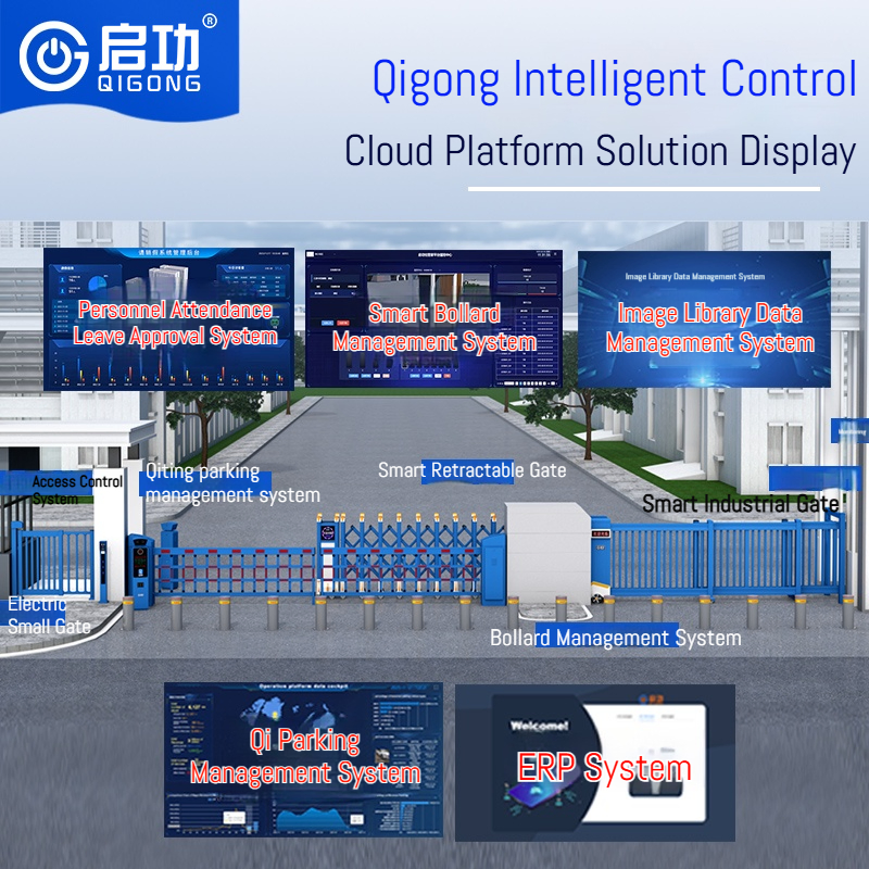 Face Recognition RFID Access High Efficiency Attendance &amp; Visitor Intelligent Control Platform System