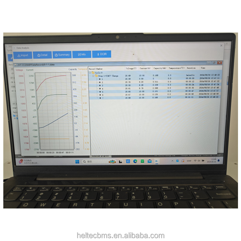 Computer Software Chart Interface