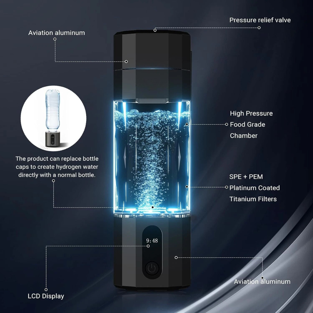 PHYFLOW Hydrogen-rich Water Bottle/Cup 208ML 5000-10000 Ppb USB Powered LED Display Smart Touch for Household &amp; Car Use