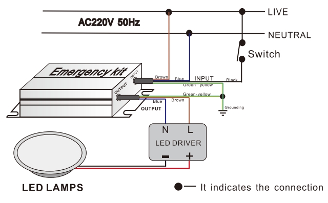 Wiring Method 1