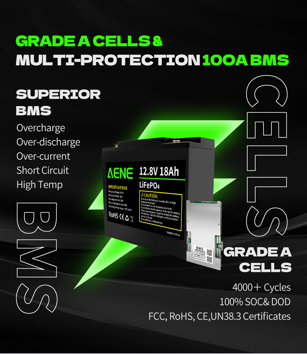 12V 18Ah LiFePO4 Battery for UPS Backup Power Emergency Lighting and Home Energy Storage System