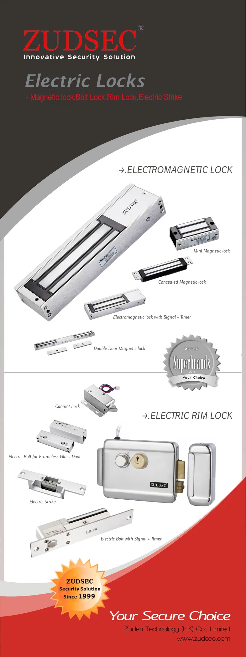 Related Access Control Reader