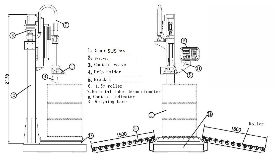 Drawings and Dimensions Layout for Semi-Automatic Oil Drum Filling Machine