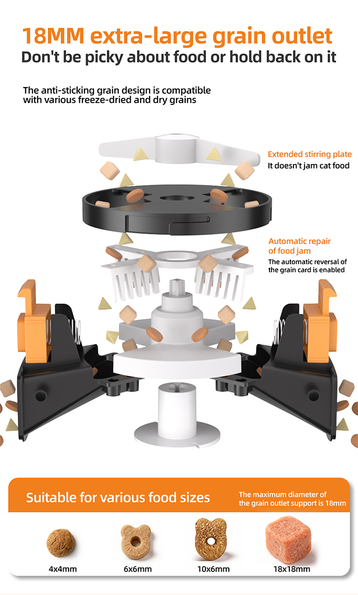 Smart Feeder Feature 7