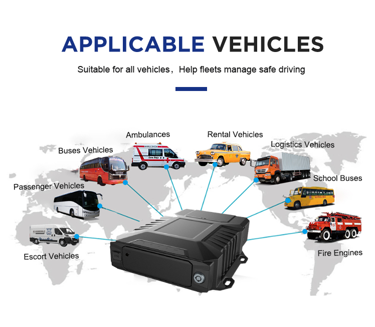 8ch 5g Wifi 4g 1080p Camera Car Fleet Management Mdvr Fuel Monitoring Truck Mobile Mdvr
