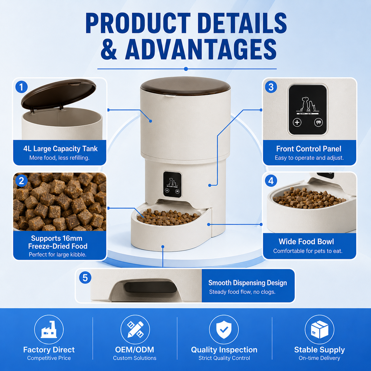 ABS Material Dual Power Supply 4L App Timed Portion Control Smart Cat Automatic Pet Bowls Feeders for Cats Dogs