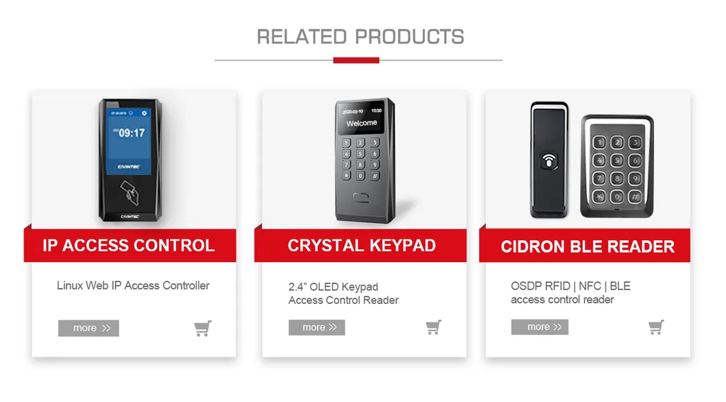 Customer Programmable Android Biometric Recognition Time Attendance System with WiFi 4G GPRS RFID Reader