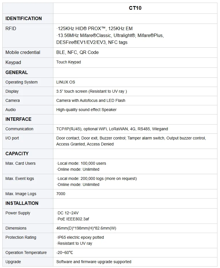 WiFi 4G LTE Cloud Remote Real-time Monitoring Facial Recognition Time Attendance System RFID NFC Employee TimeKeeping