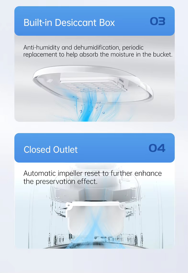Product View 7