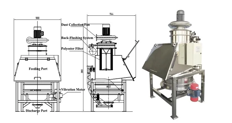 Innovative Screw Conveying Advanced Feeding System for Efficient Material Handling