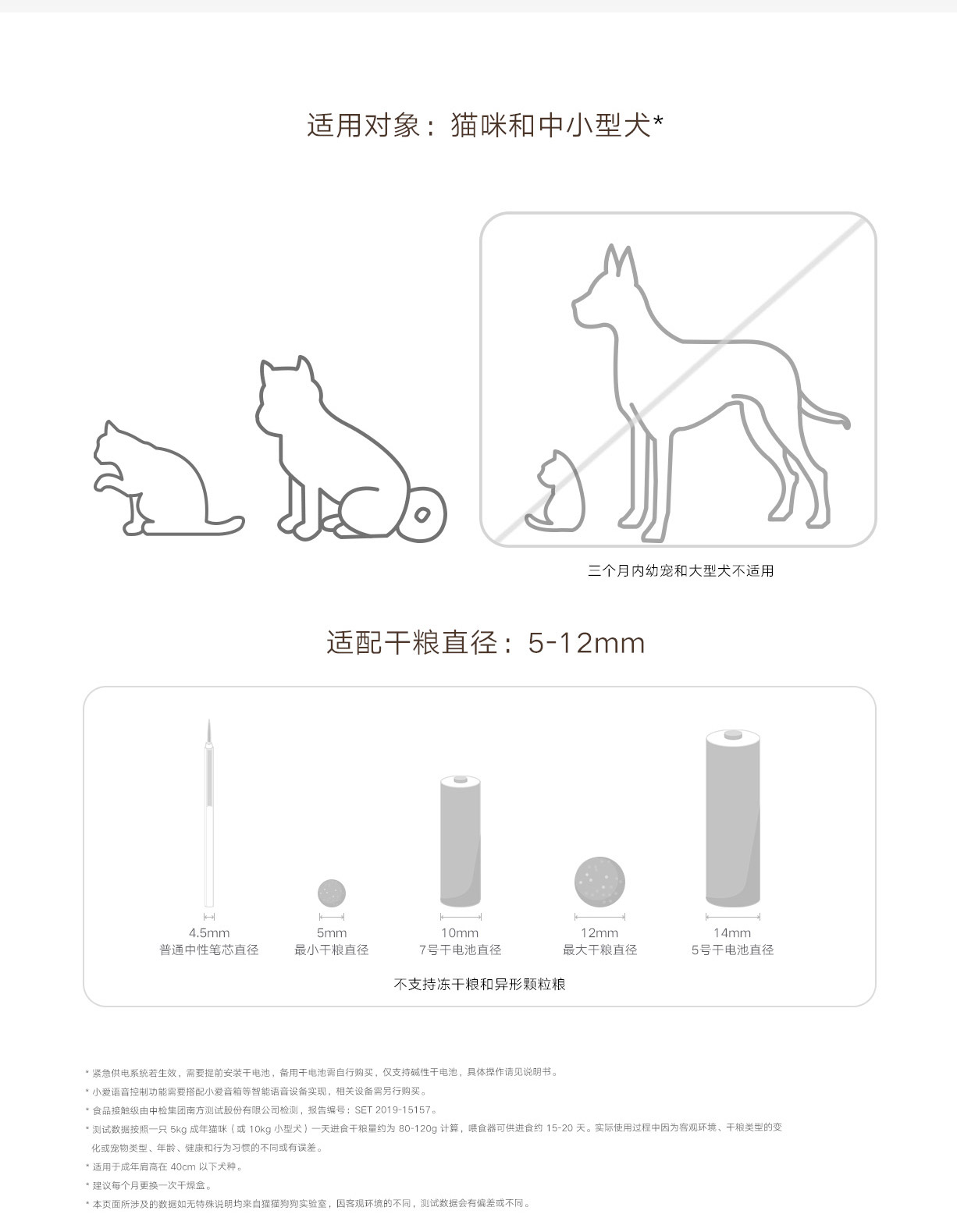 Mi Mijia Smart Pet Feeder Smart Schedule