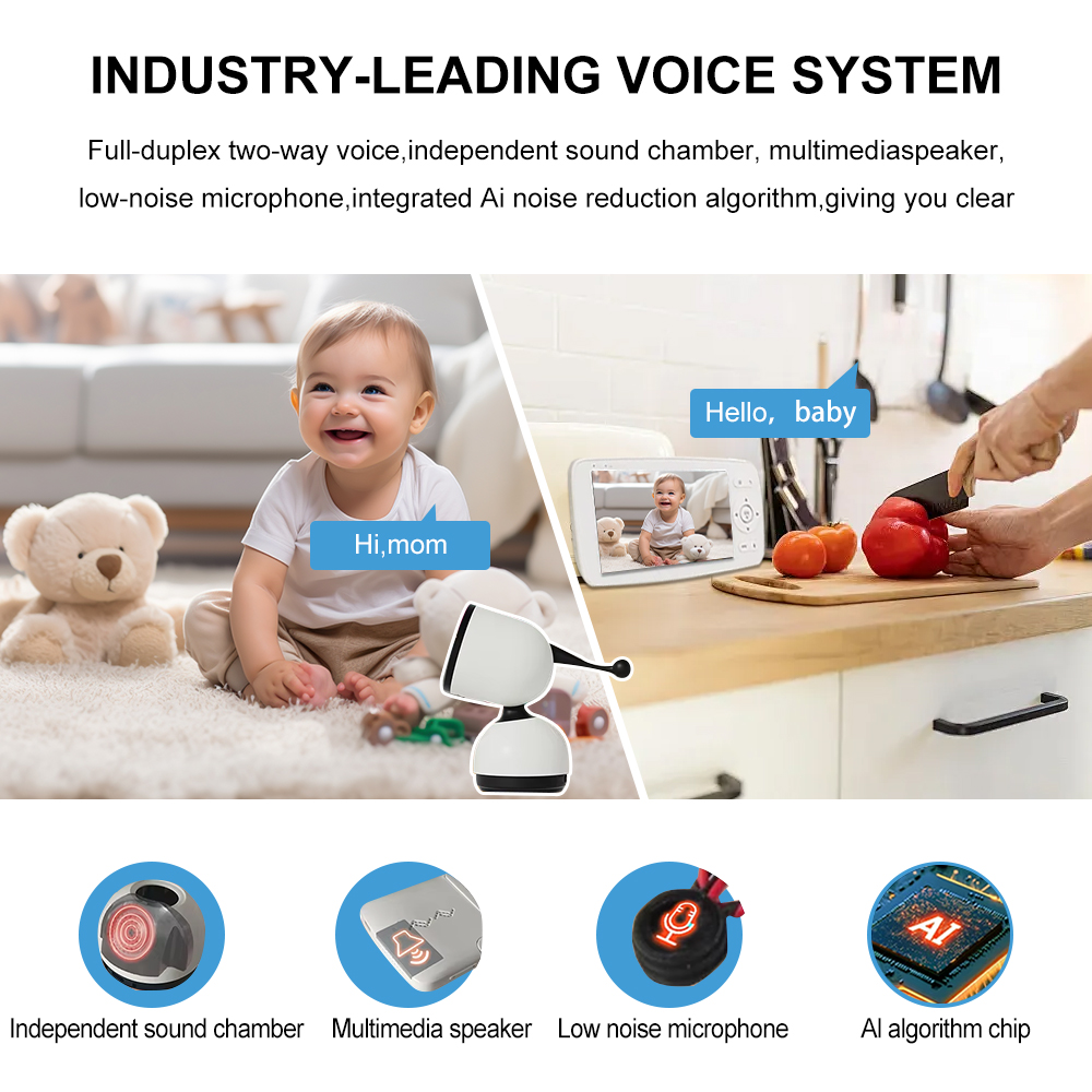 SIXWGH 5" Screen Baby Monitor System Smart Home Camera 1080P FHD Cry Detection Feeding Reminder Medical-Grade Security 7-Day
