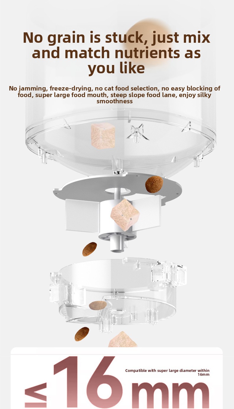 Smart Pet Feeder HD Camera Video Remote View Voice Intercom App Control Automatic Timing Pet Food Dispenser Cats Dogs